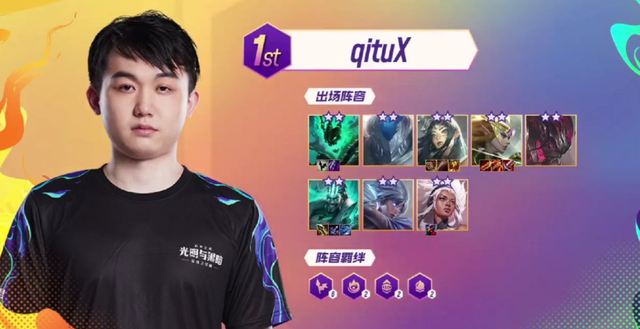 针对性调整 针对性调整