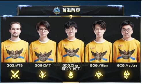 多方面提升 多方面提升